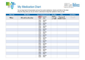 ARK-Care-Wellness-My-Med-Chart-discharge